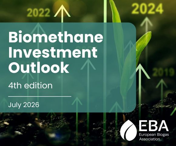 EBA Report